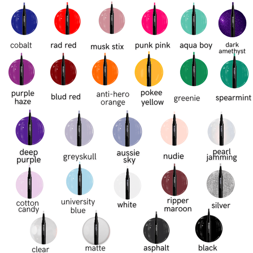 Small Kit - Glossy Boys